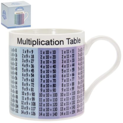 Läromugg Multiplikationstabellen